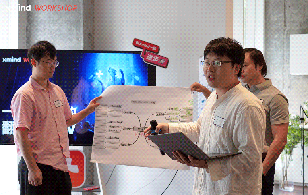 脑图与AI结合研讨会