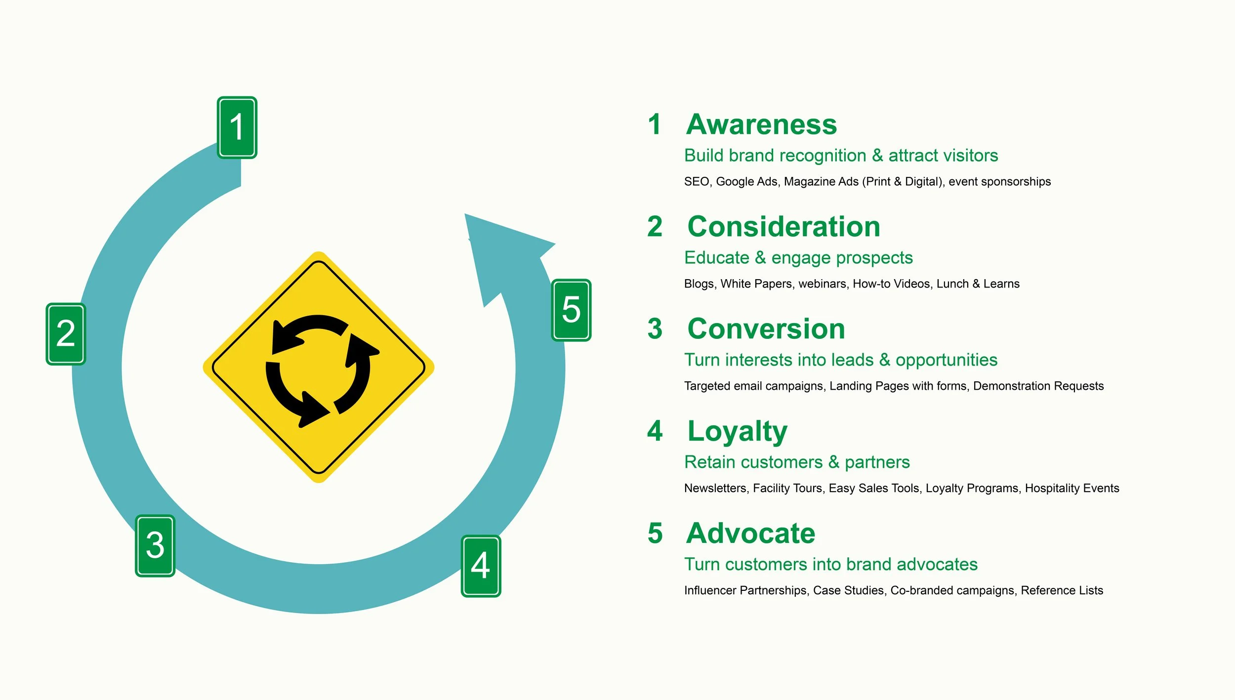 The image featured at the bottom of the about us page