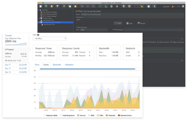 Load Management photo