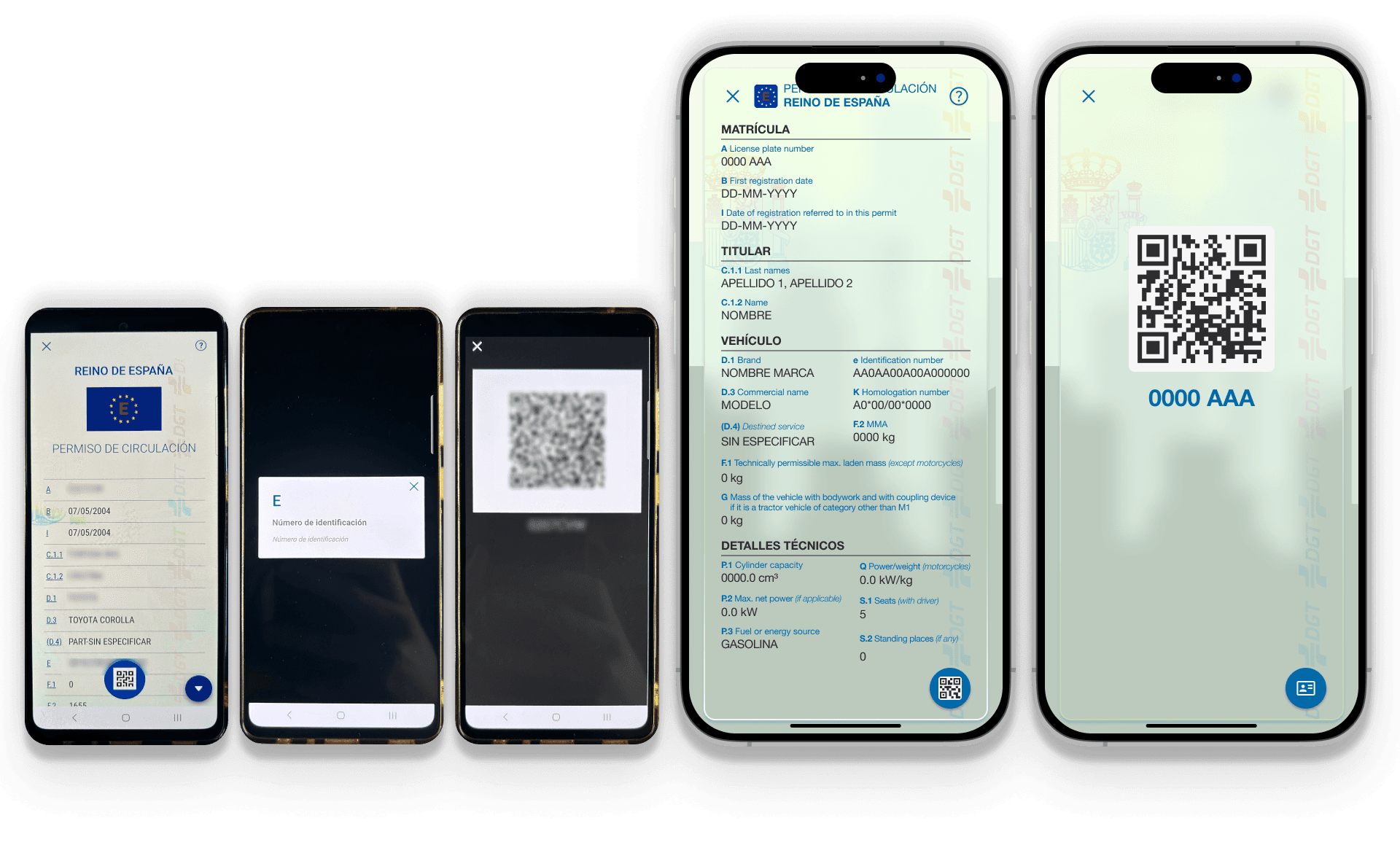 Mockup comparison showing the changes between the original circulation permit and my proposal