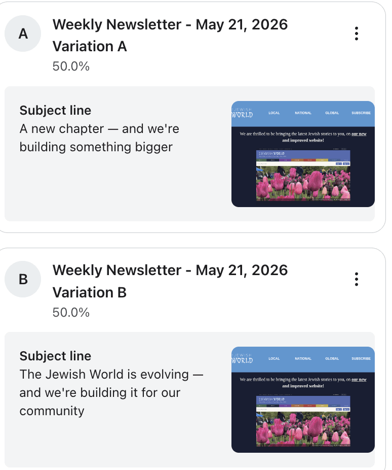 A/B test of two subject-line variants for the relaunched newsletter.