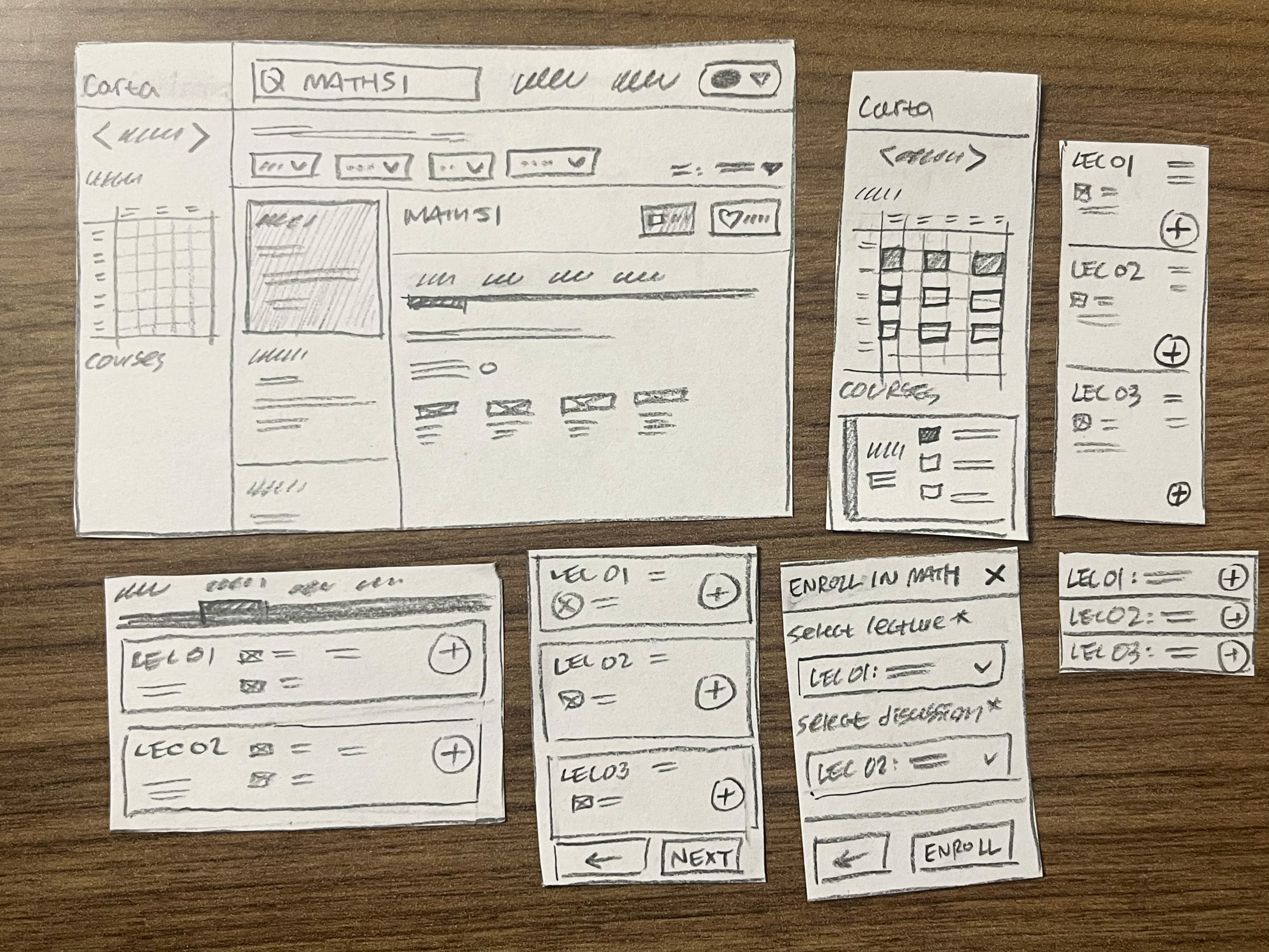 The image featured in the middle of the about us page