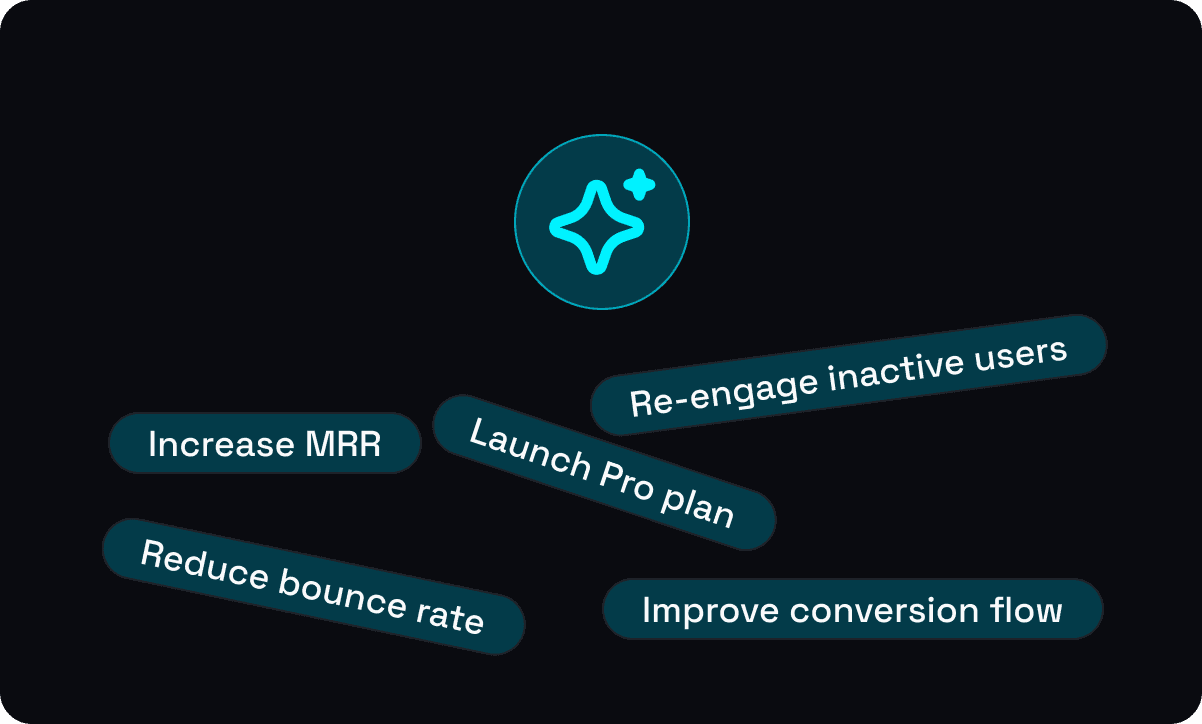 AI suggesting actions like "Optimize onboarding flow" and "Raise pricing tier" based on user data.
