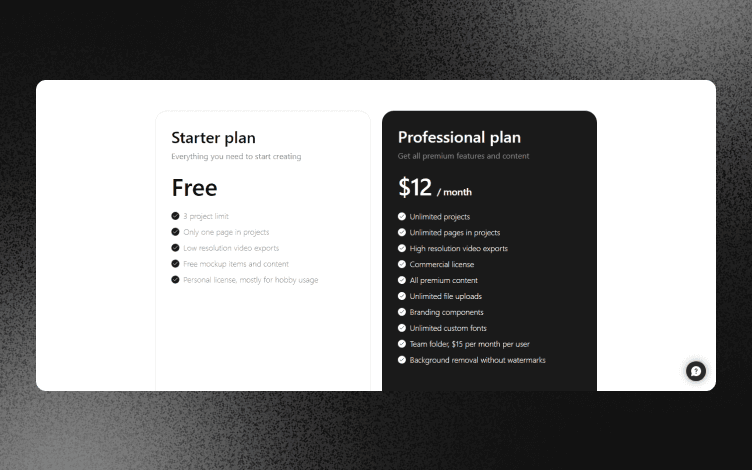 Artboard Studio: Pricing