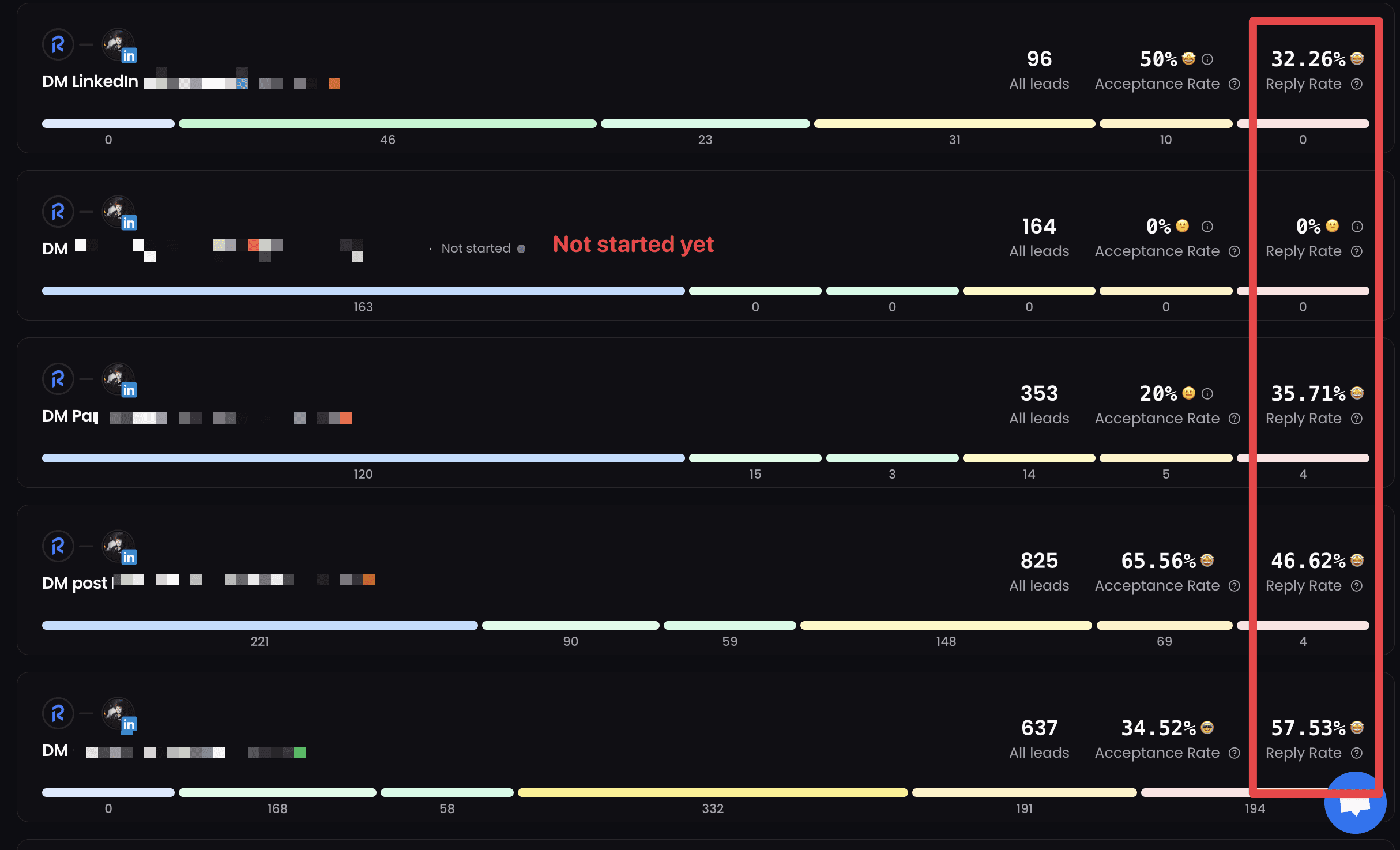 9 LinkedIn DM Copywriting Rules That Get 32-57% Reply Rates