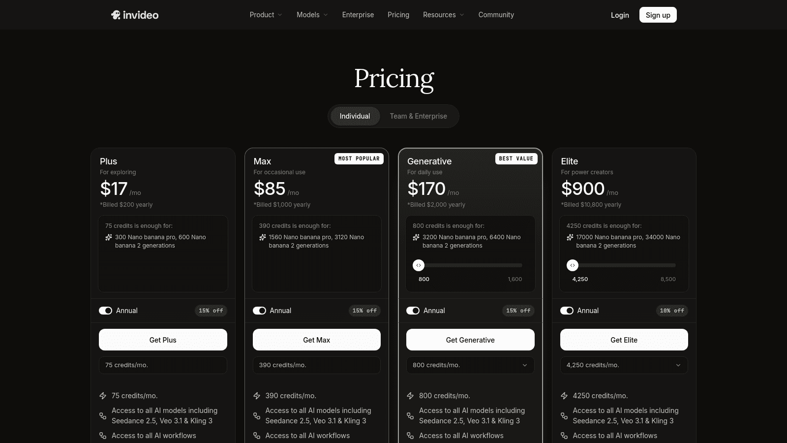 Invideo pricing page featuring four subscription tiers: Plus, Max, Generative, and Elite with monthly and annual options.