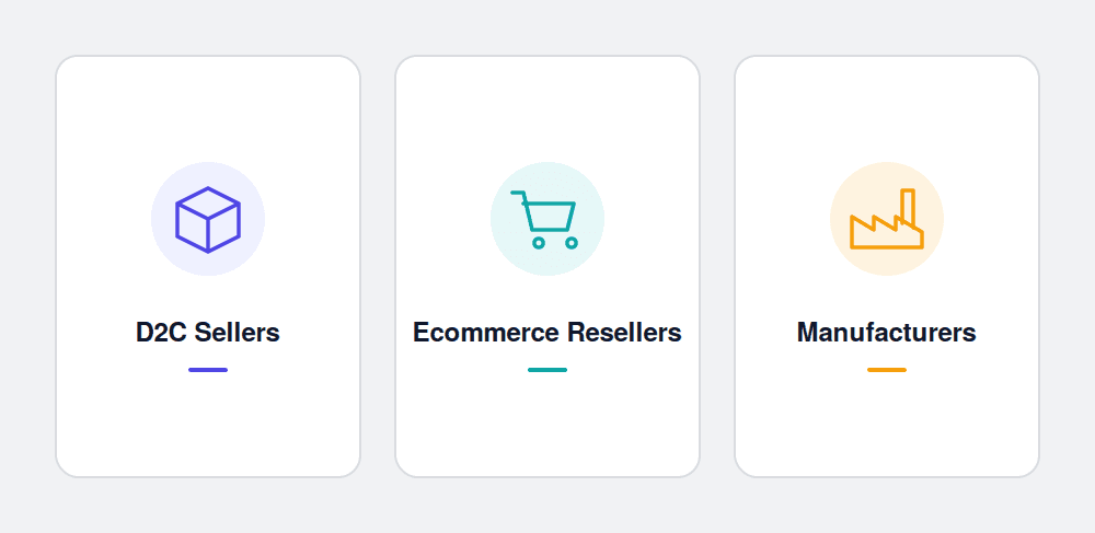 Shopify Cogs Categories