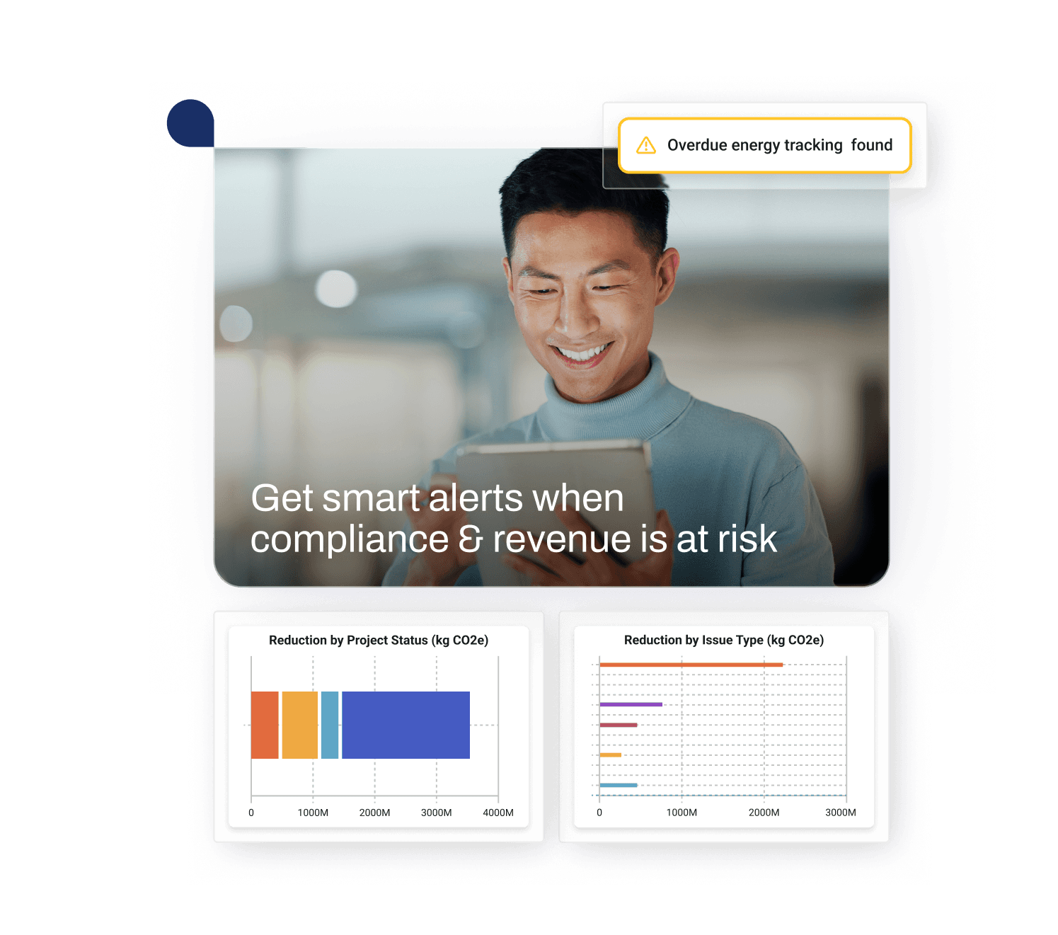 Businessman reviews energy usage data and alerts using a sustainability and compliance management dashboard.