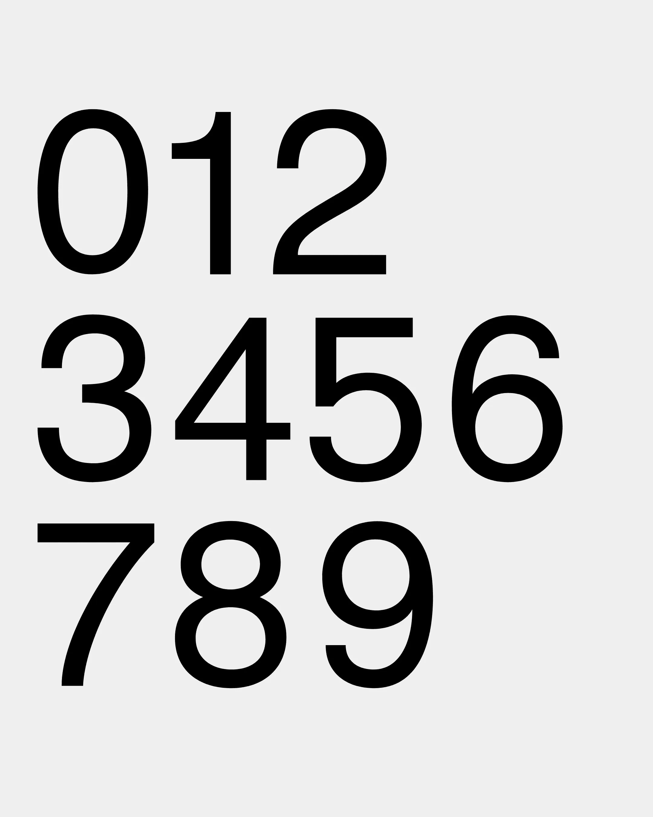 Black numerals zero through nine arranged in an organized grid for educational purposes.