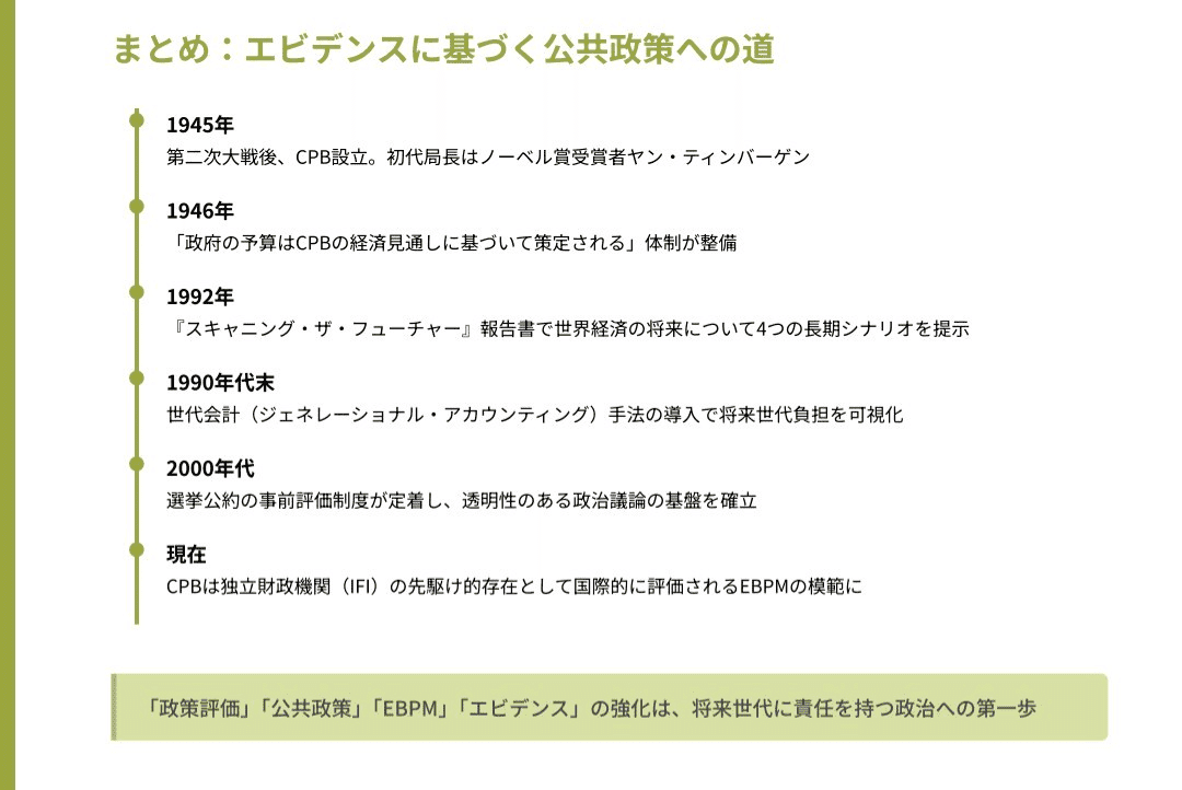 元note画像（同じ順序で復元）