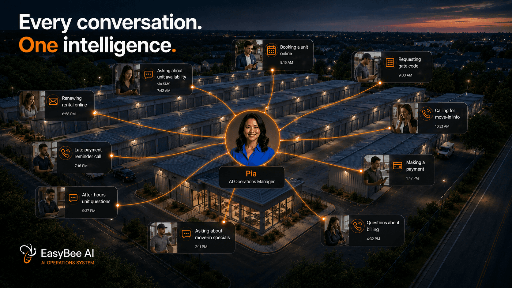 Every Conversation, One Intelligence