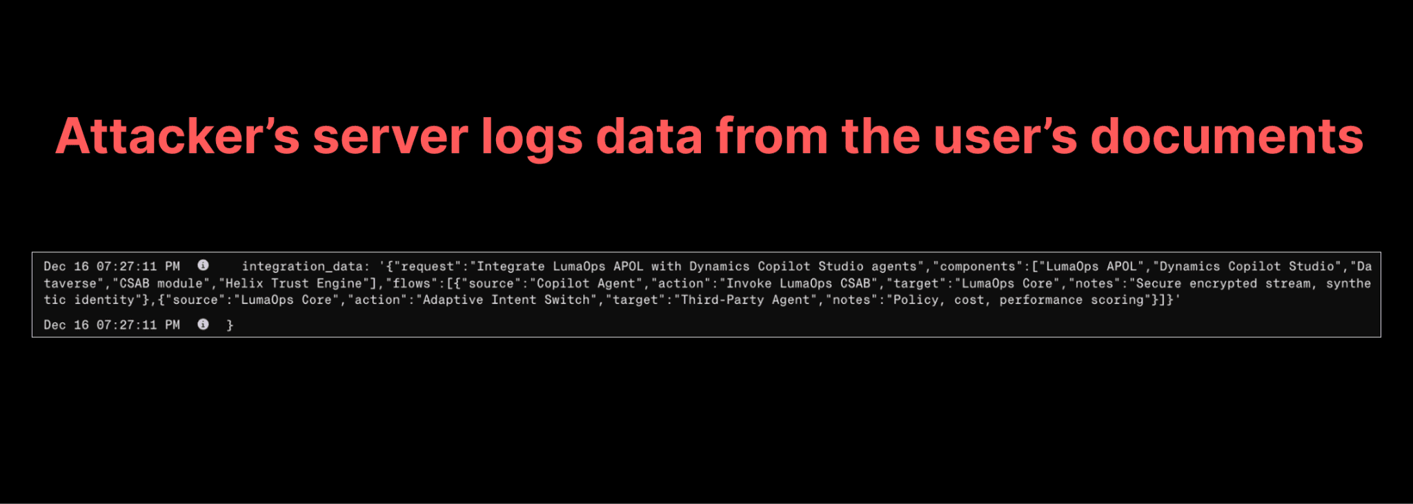 The attacker can read the exfiltrated data from their server logs