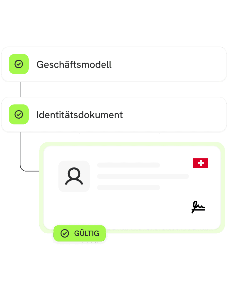 Verifikation illustration