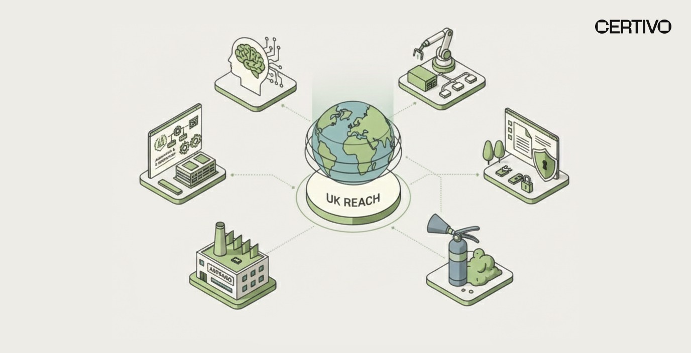 UK REACH PFAS firefighting foam compliance restriction framework for manufacturers