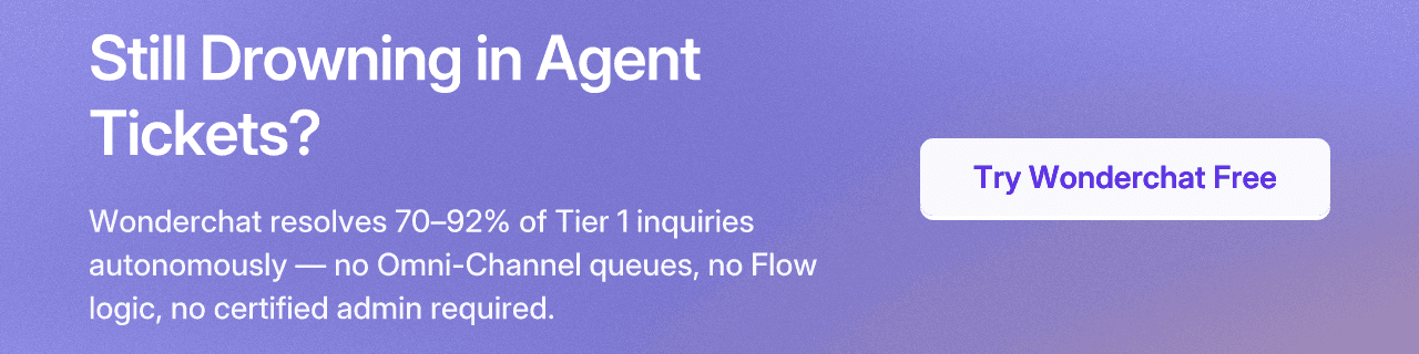 Still Drowning in Agent Tickets?