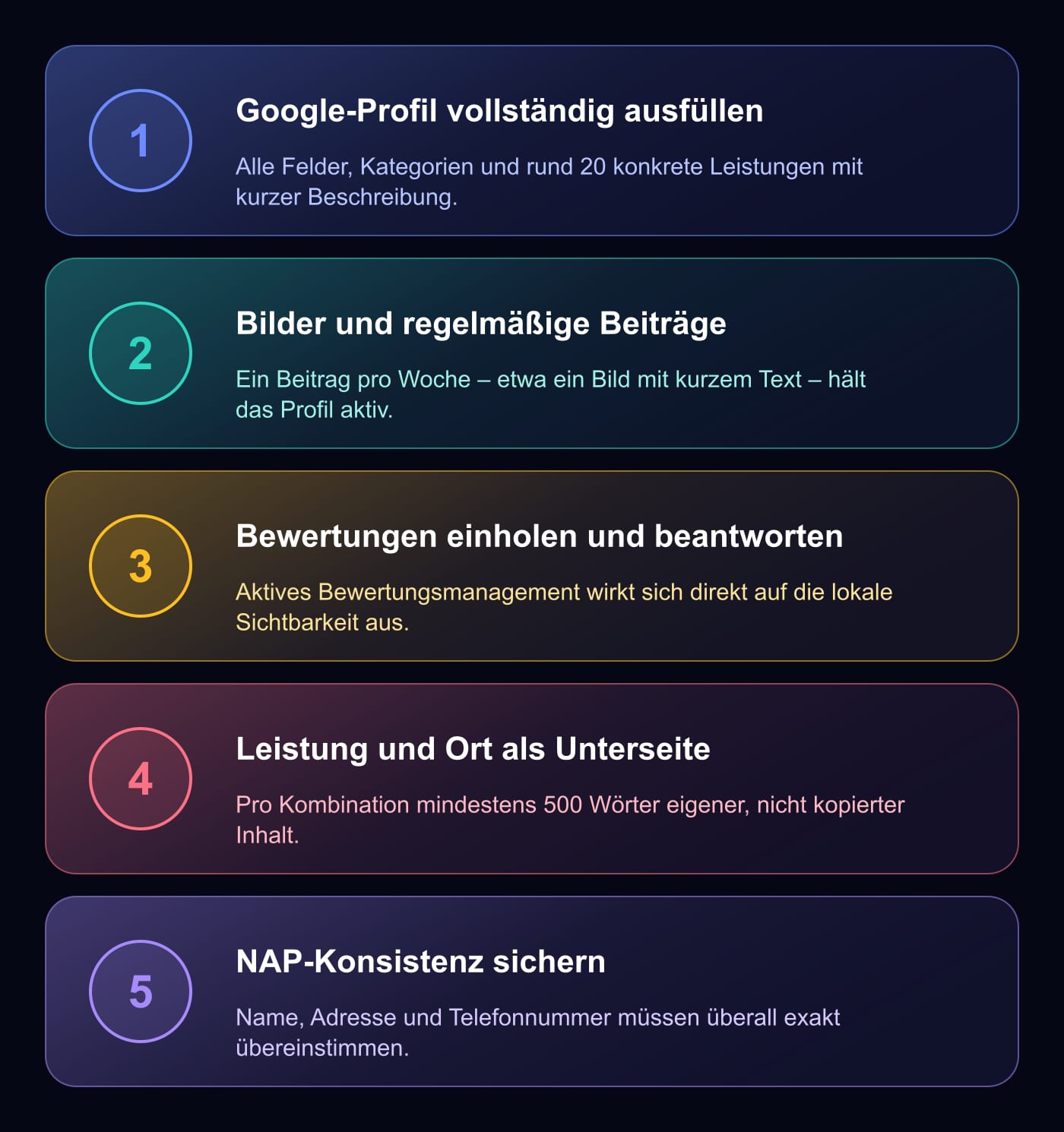 Grafik: 5 Schritte, um lokale Sichtbarkeit für ein Dienstleistungsunternehmen aufzubauen