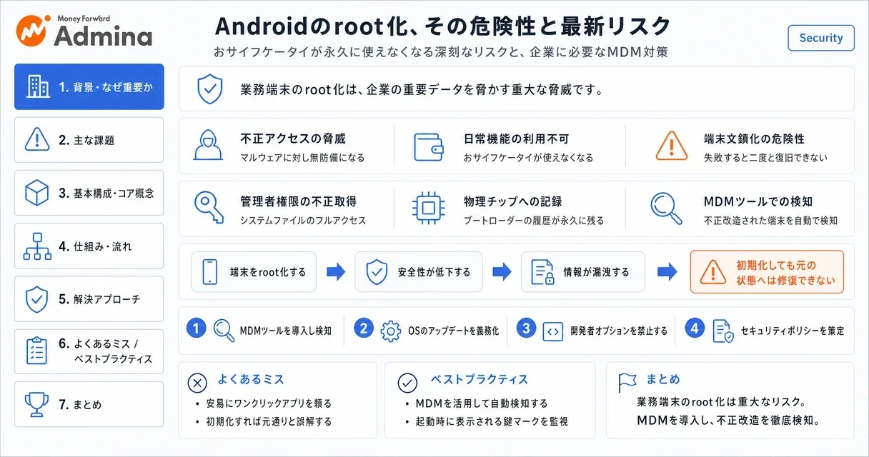 Androidスマートフォンの周囲に警告や開いた南京錠のアイコンが配置され、root化に伴う最新のセキュリティリスクやデメリットを視覚的に解説するインフォグラフィック。
