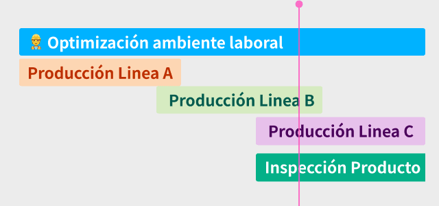 houston-factory-production-management