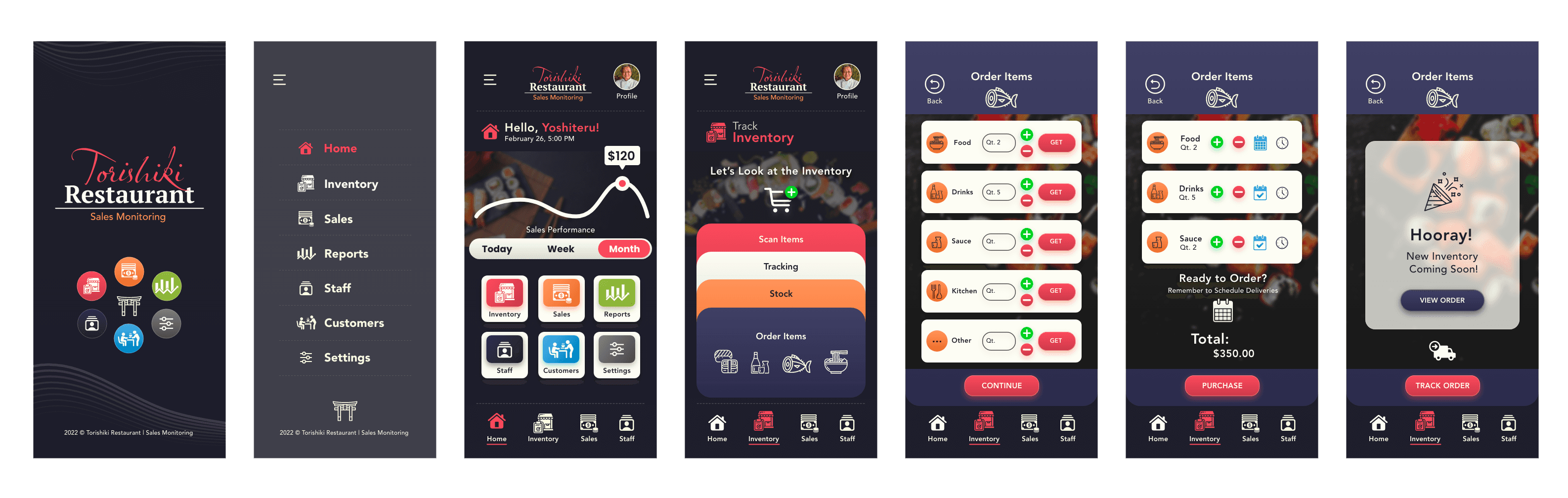 High-Fidelity Prototype Displaying the Final Interface Design of the App