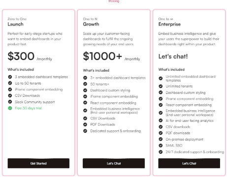 Upsolve AI’s Pricing Breakdown