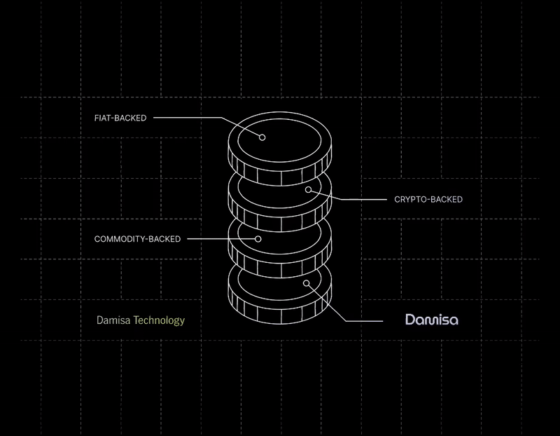 Smart Contracts for Commodity Trading Automating Trust and Settlement