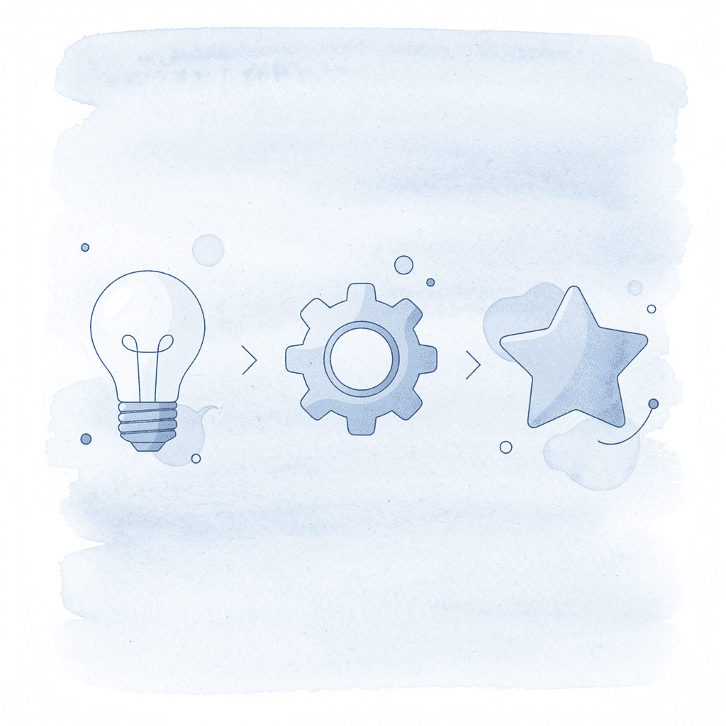 Three icons representing systems, structure, and habits for homeschool success