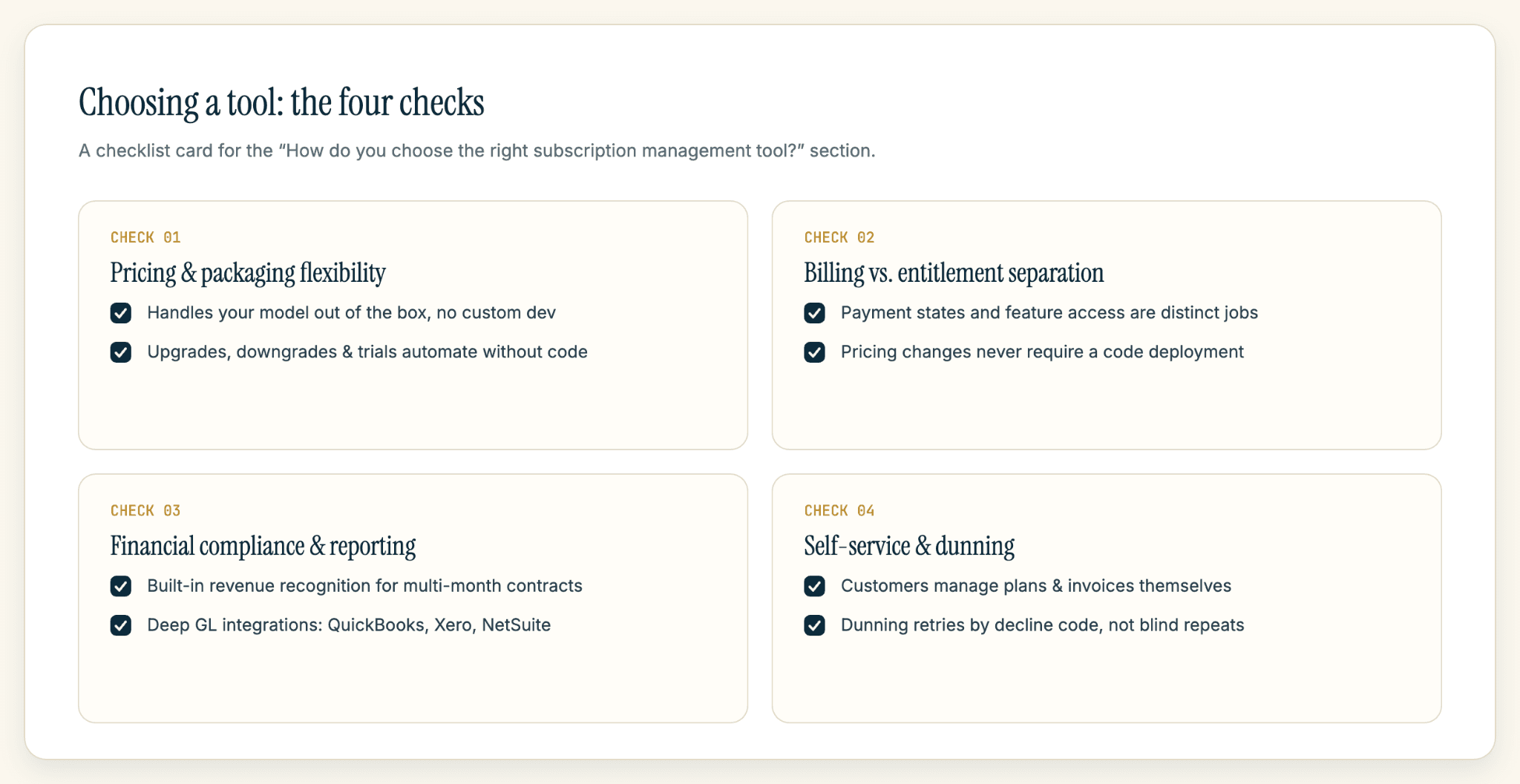 infographic with the checklist to choose the right subscription management tool for your SaaS product.