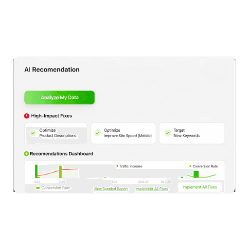 Daily limit card showing $2,500 spent, representing 12.5% of the total limit