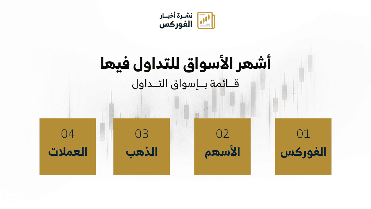 أشهر الأسواق المالية التي يمكن للمبتدئ تعلم التداول فيها