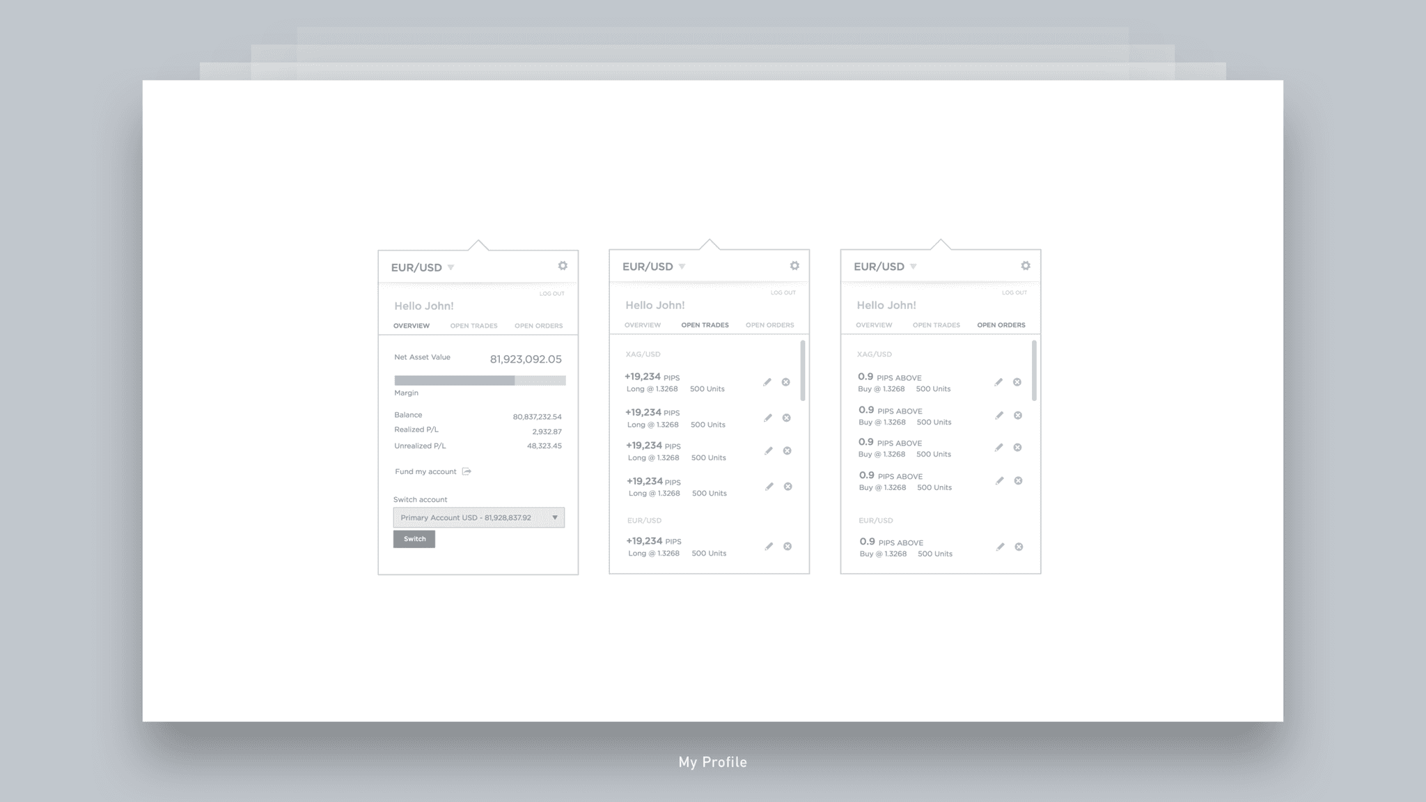 Forex Trade Anywhere - Jian Adornado