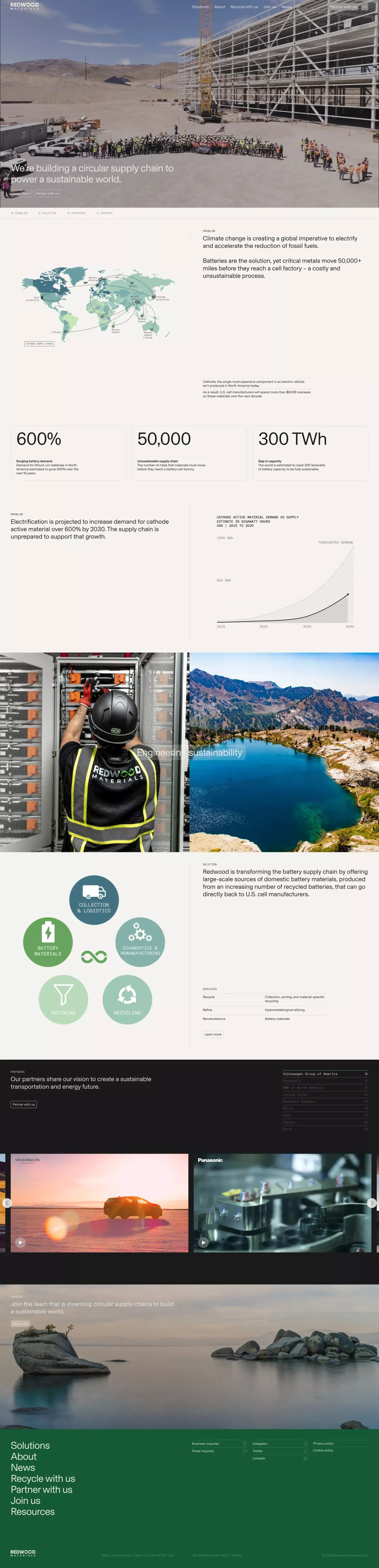 Redwood Materials landing page screenshot showcasing Nature and Tech design
