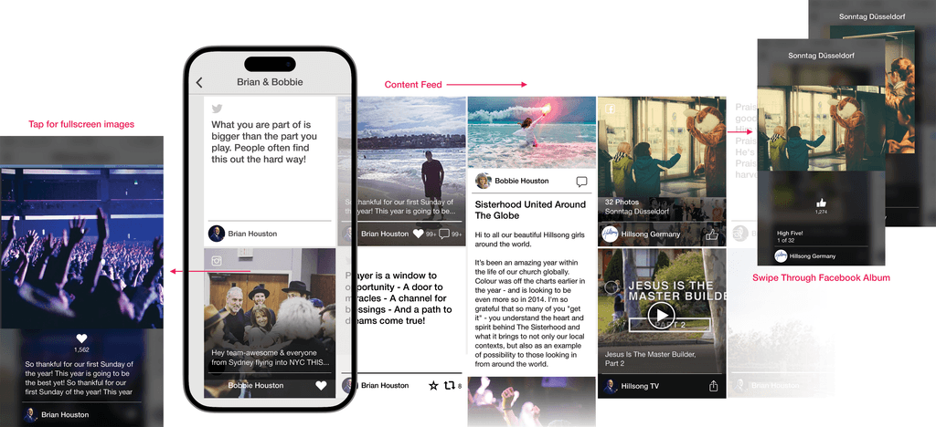 Roll of Film Concept