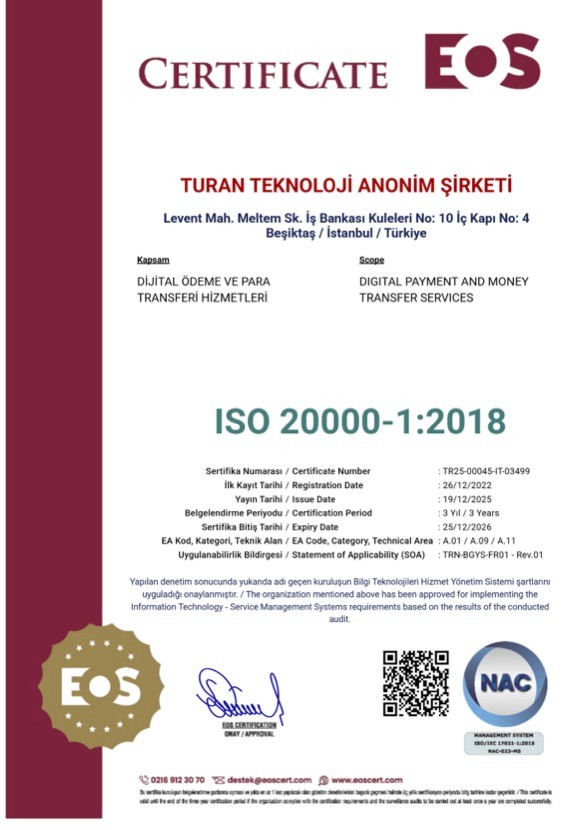 Turan APP ISO 22301:2018 Sertifikası