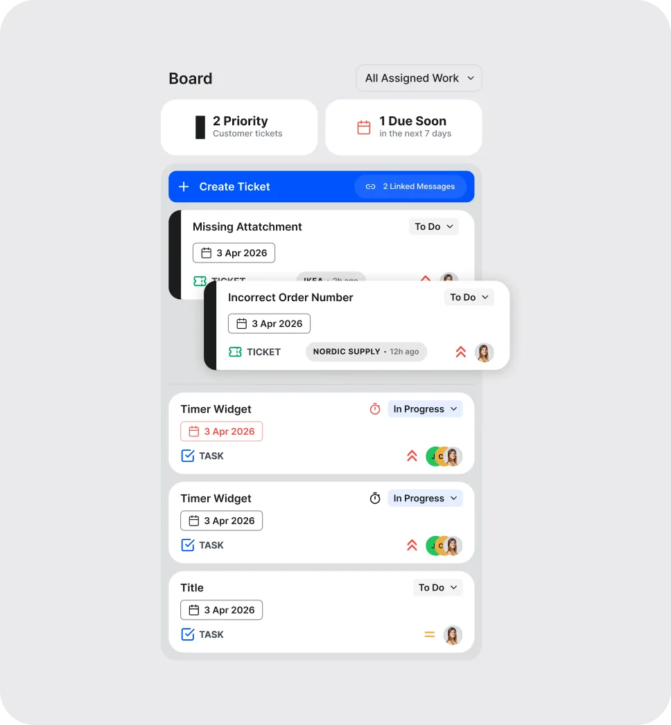 A detailed view of the integrated "Board" sidebar. It shows a Kanban-style list of support tickets (e.g., "Missing Attachment") with priority tags, due dates, and linked message indicators, designed to bridge the gap between error detection and manual resolution.