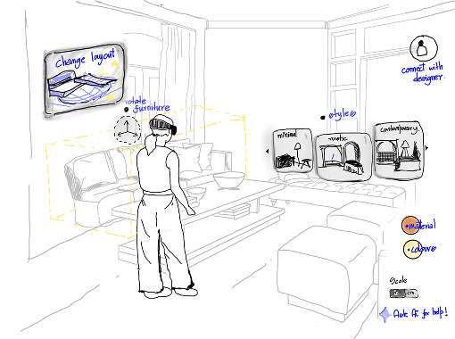 The image featured in the middle of the about us page