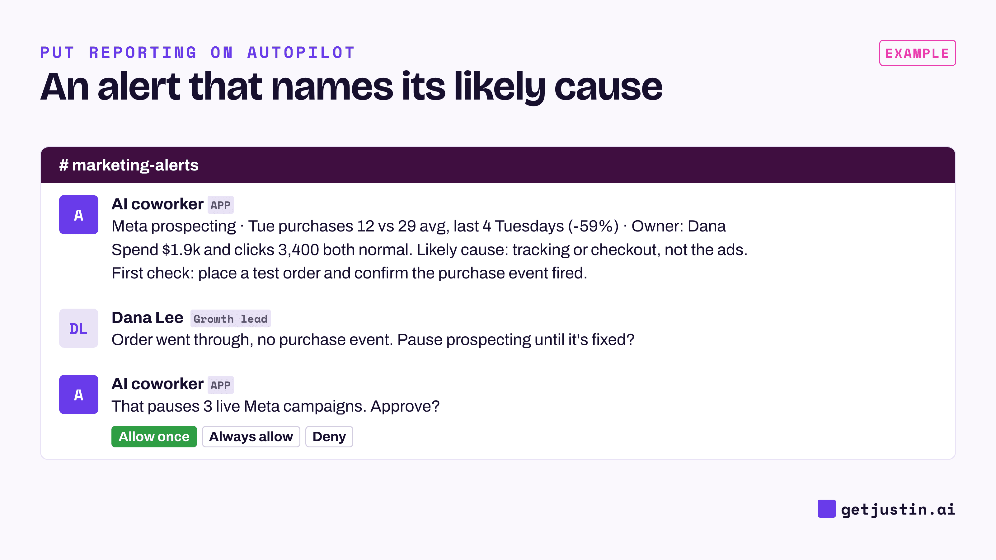 Example thread: the AI coworker flags a 59% purchase drop with normal clicks and names tracking as the likely cause.