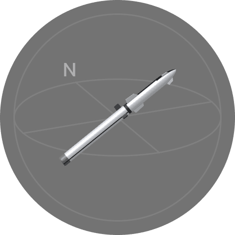 attitude widget
