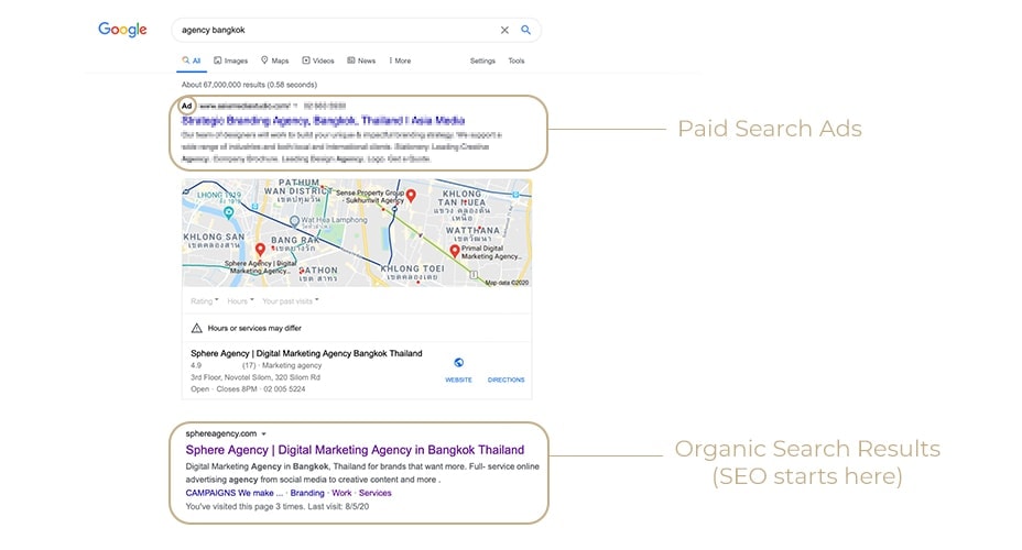 Sem คืออะไร? มารู้จัก Search Engine Marketing [อัปเดต 2022]