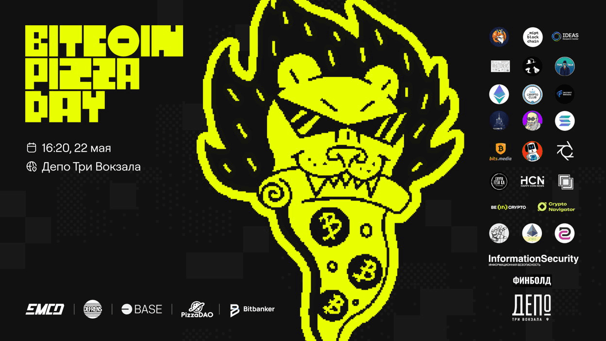 Bitcoin Pizza Day