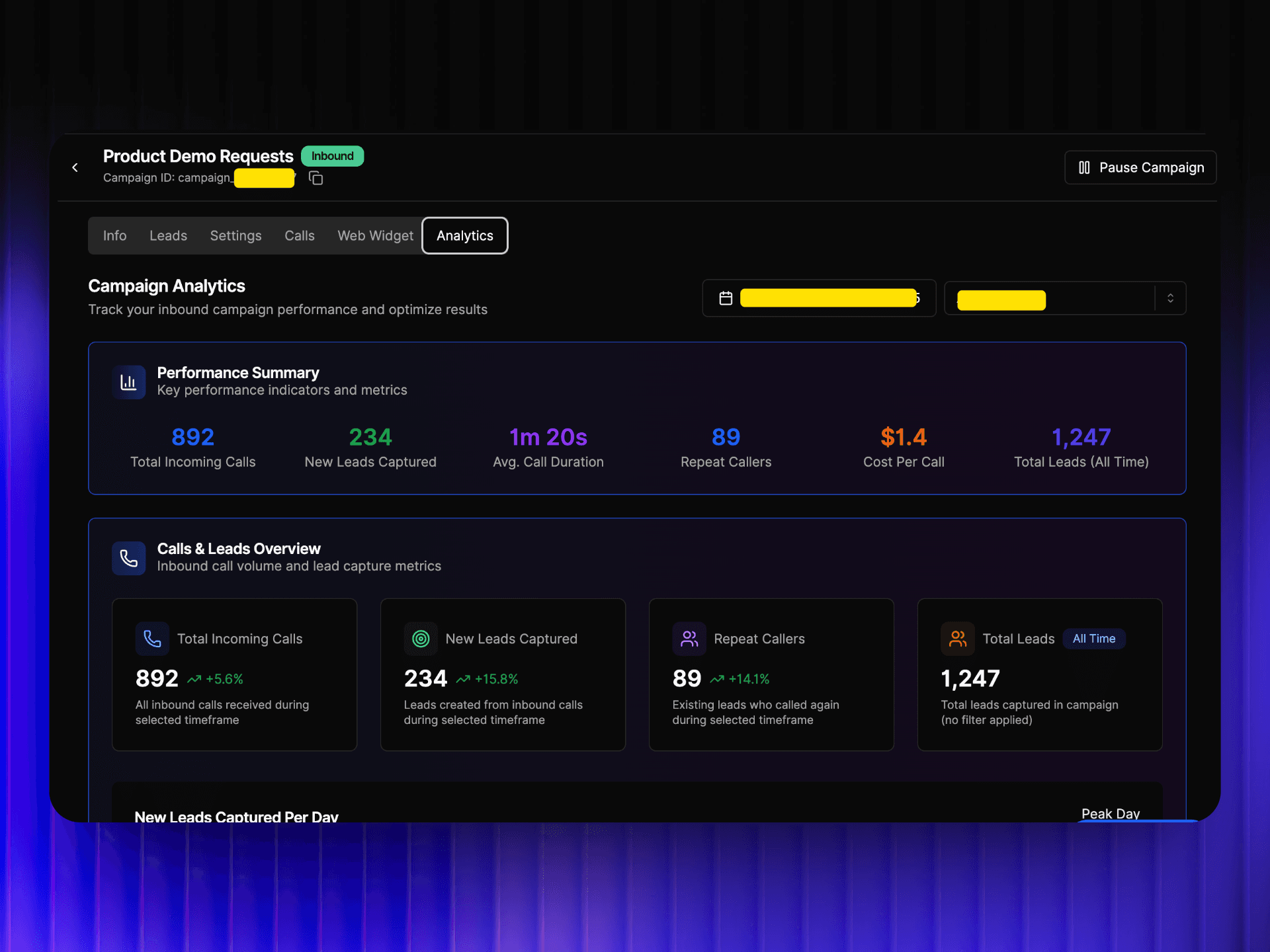 Retail AI automate retail appointment scheduling with built-in voice AI workflows VoiceAIWrapper - inbound campaign analytics dashboard showing 892 total incoming calls, 234 new leads captured, 89 repeat callers, 1m 20s average call duration, and $1.4 cost per call for product demo requests with performance tracking | VoiceAIWrapper