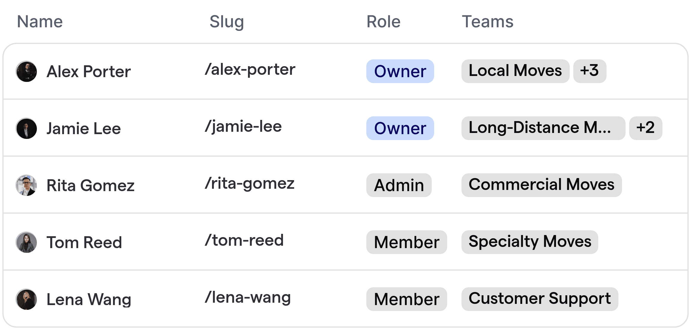 Automated routing assigning moving service inquiries to specific crews.