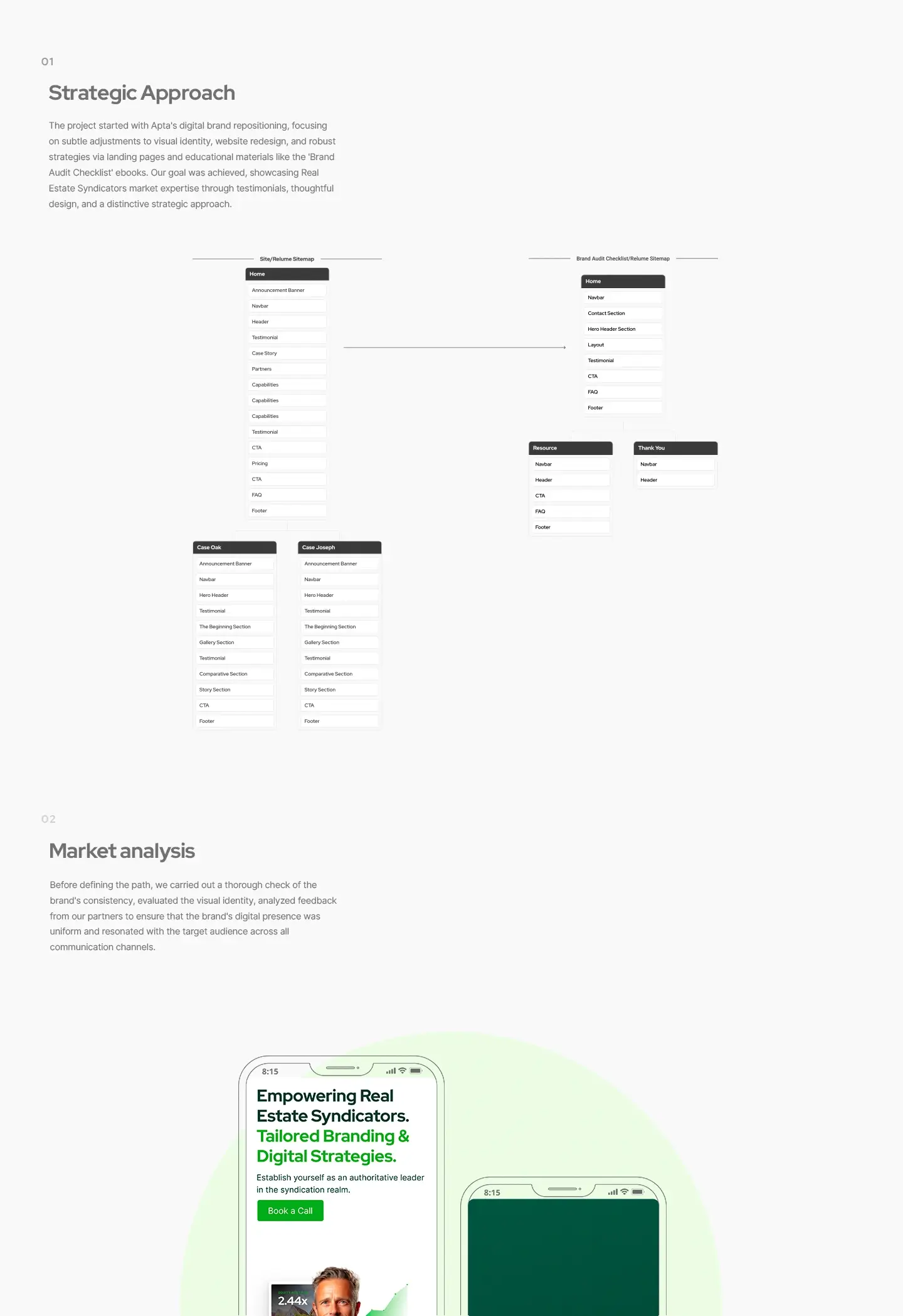 UX strategy and sitemap architecture for Apta's brand repositioning, mapping content hierarchy across landing pages and educational materials for real estate syndicators.