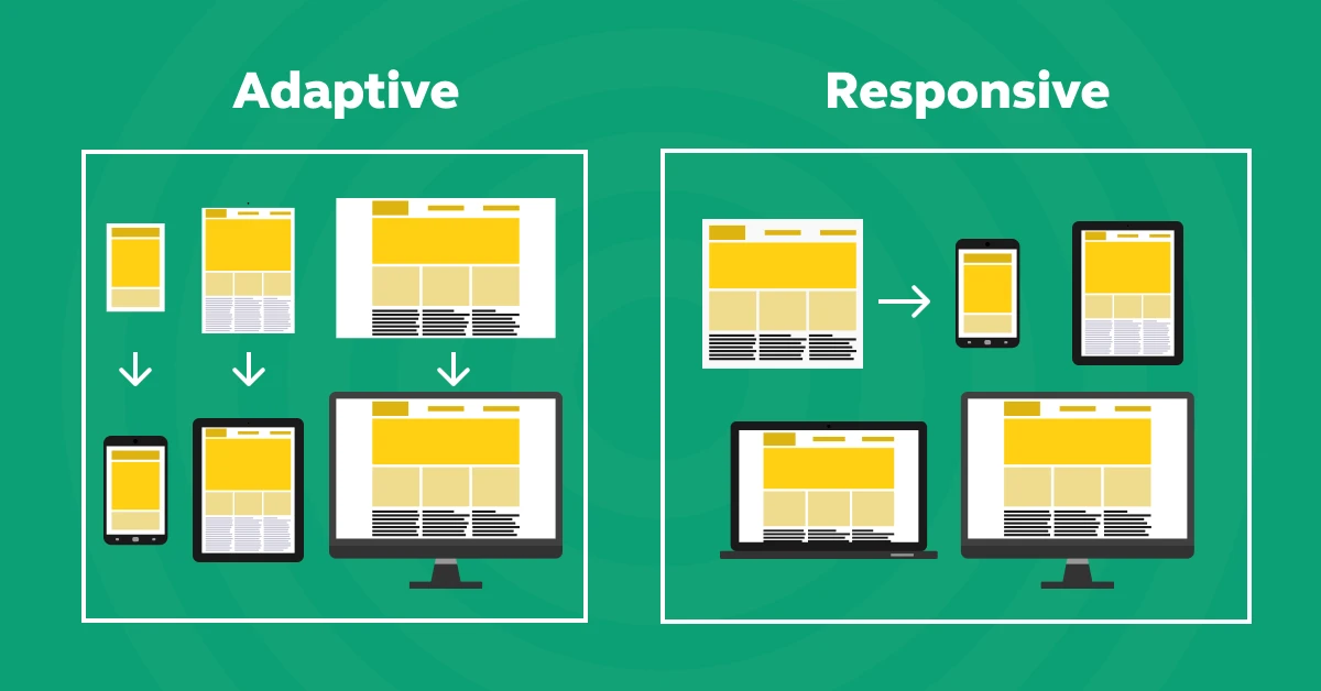 Comparison of adaptive design and responsive design layouts across different screen sizes artonest Design Work 
