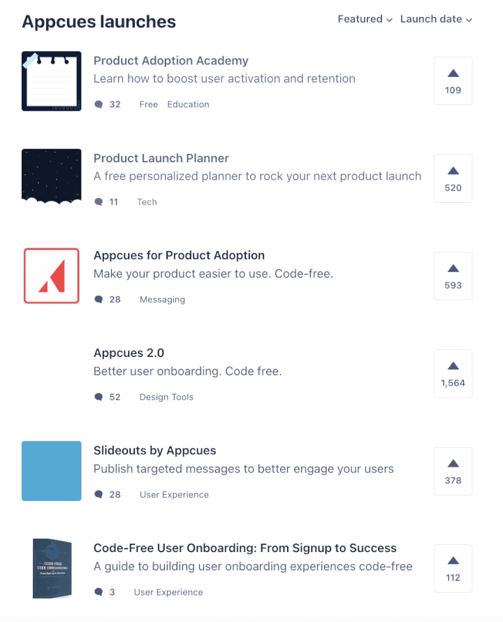 Appcues ProductHunt launches (so far)