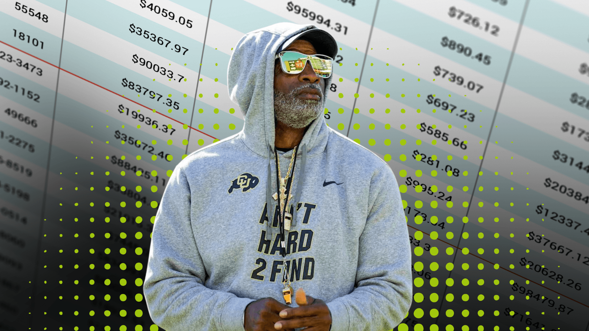 College Football Programs Are Blowing Past the $21.3M Cap — Here's How