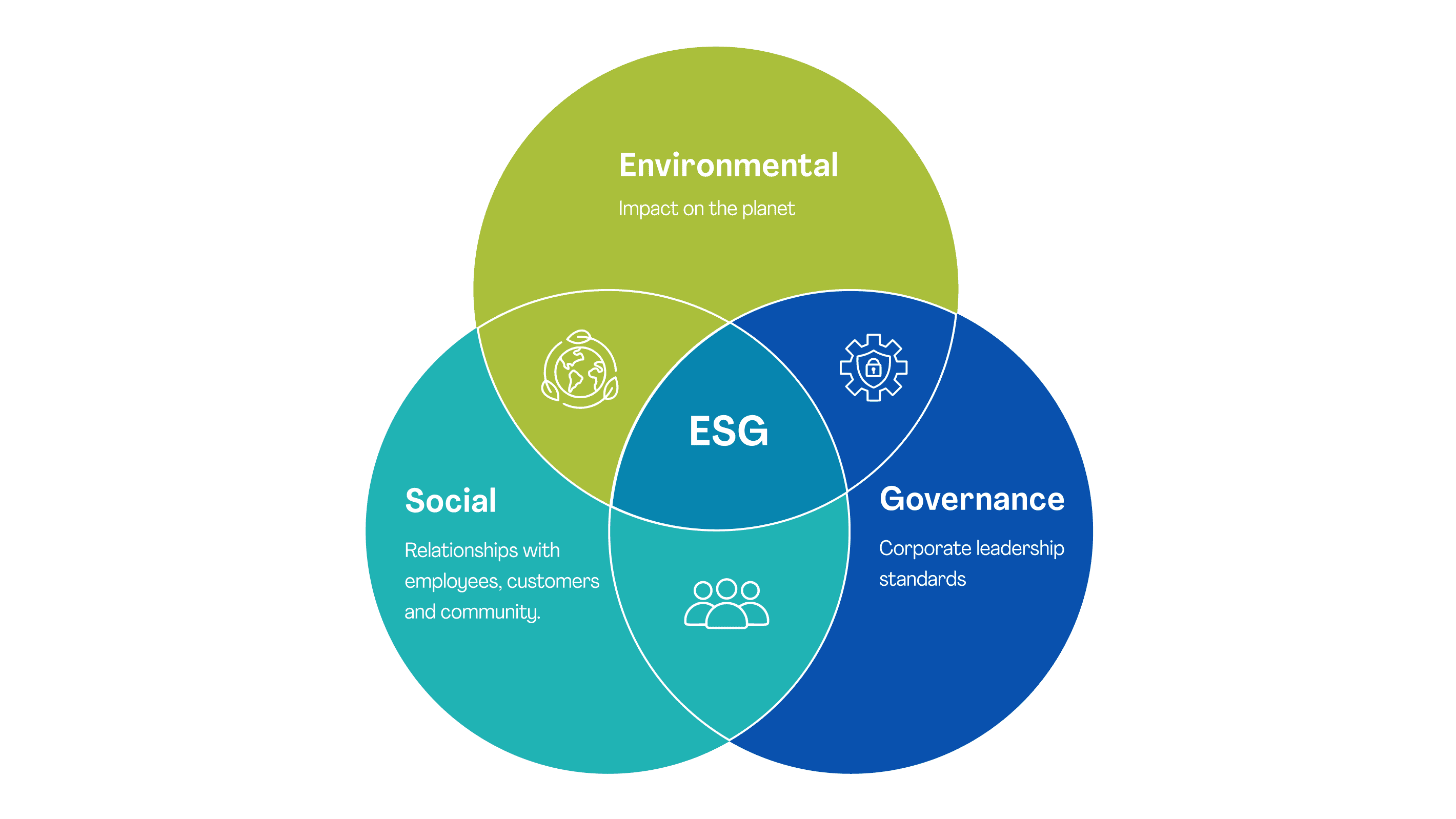 AI avatar photobooth