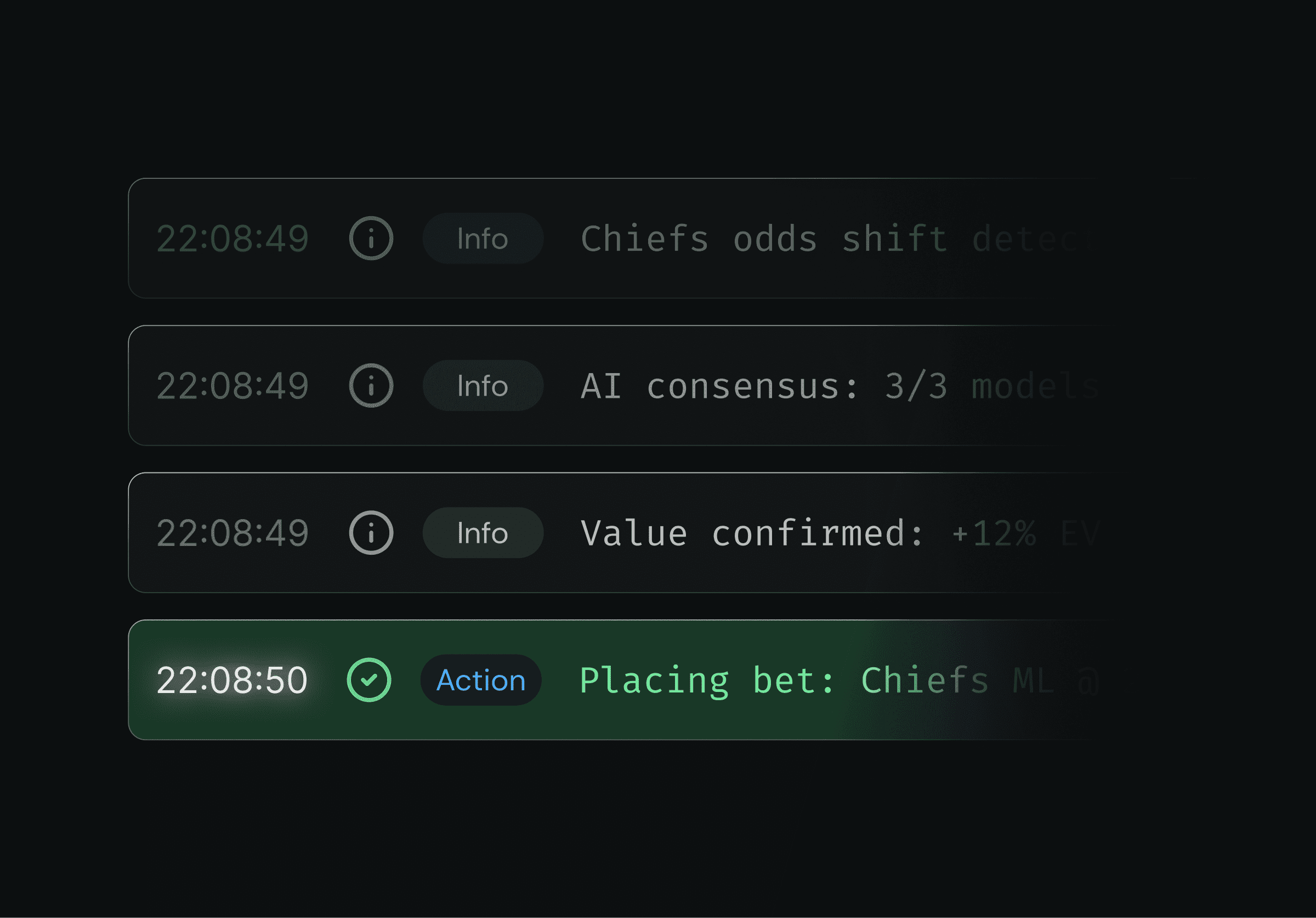 Betting execution log showing Chiefs odds shift detected, AI consensus reached, value confirmed at +12%, and bet placed successfully