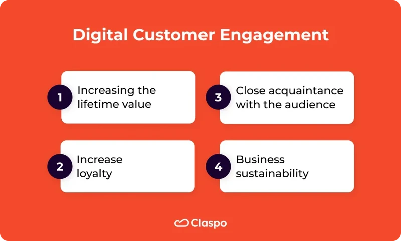 Digital_Customer_Engagement