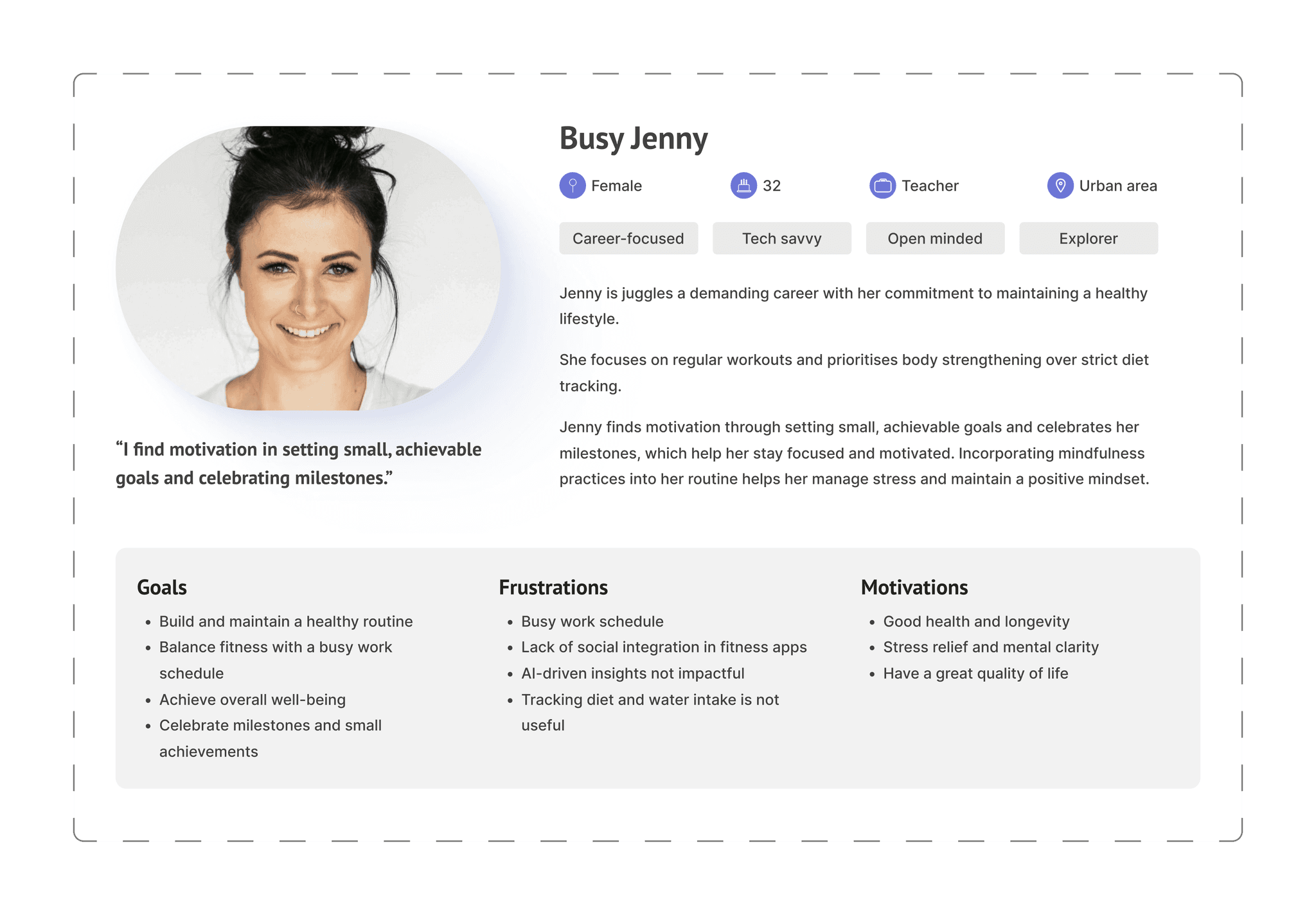 Busy Jenny Fidelity Fit User Persona