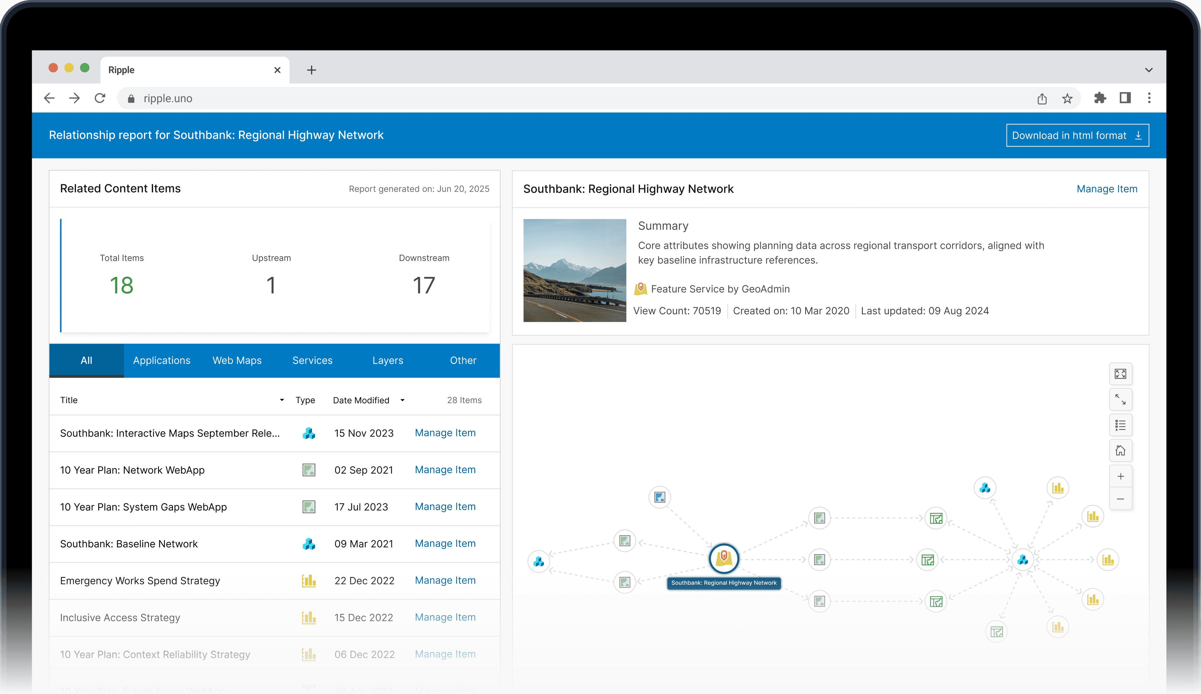 Ripple’s Relationship Reporting interface displayed on a desktop, showing how ArcGIS content and related items are visualised in an interactive network view.